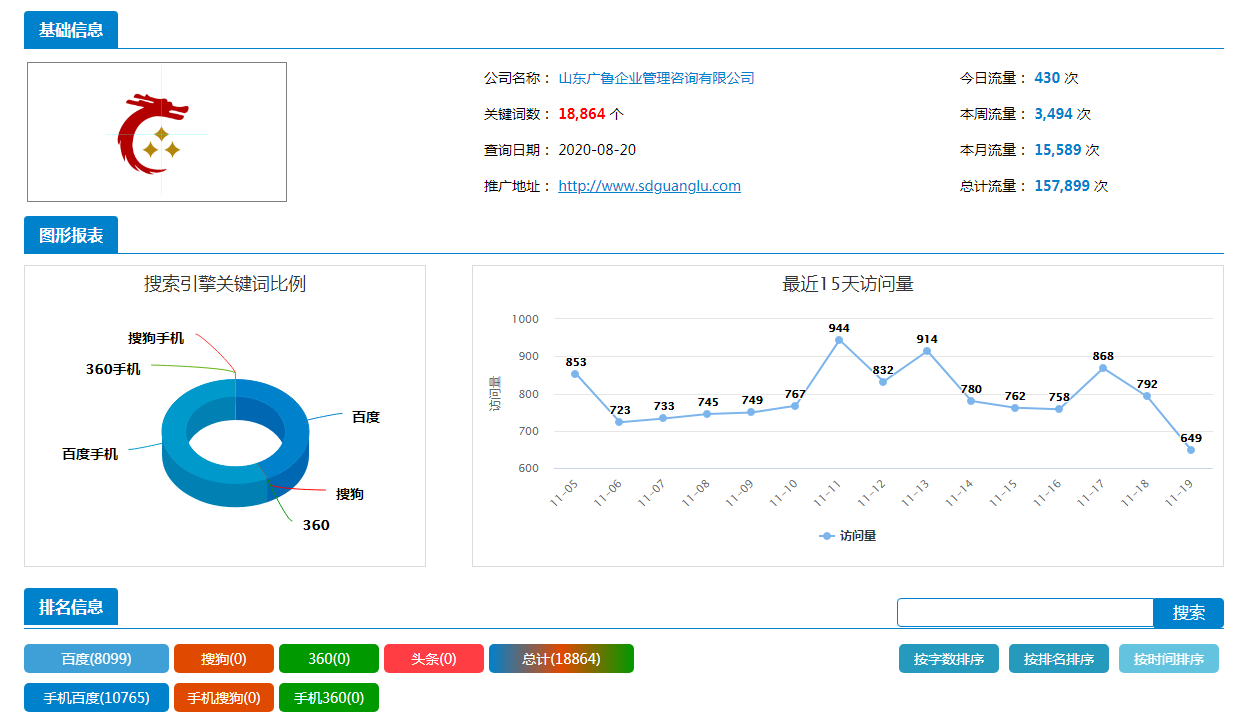 山东广鲁企业管理咨询有限公司