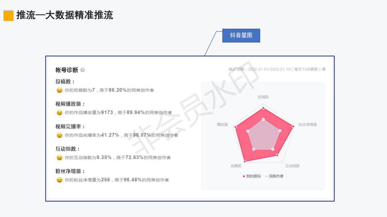 树品短视频营销拓客平台介绍_19.jpg