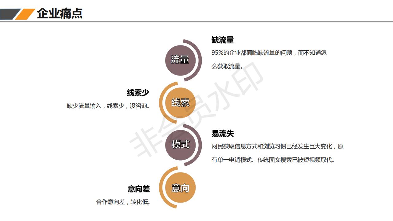 抖客通-短视频营销方案_04.jpg