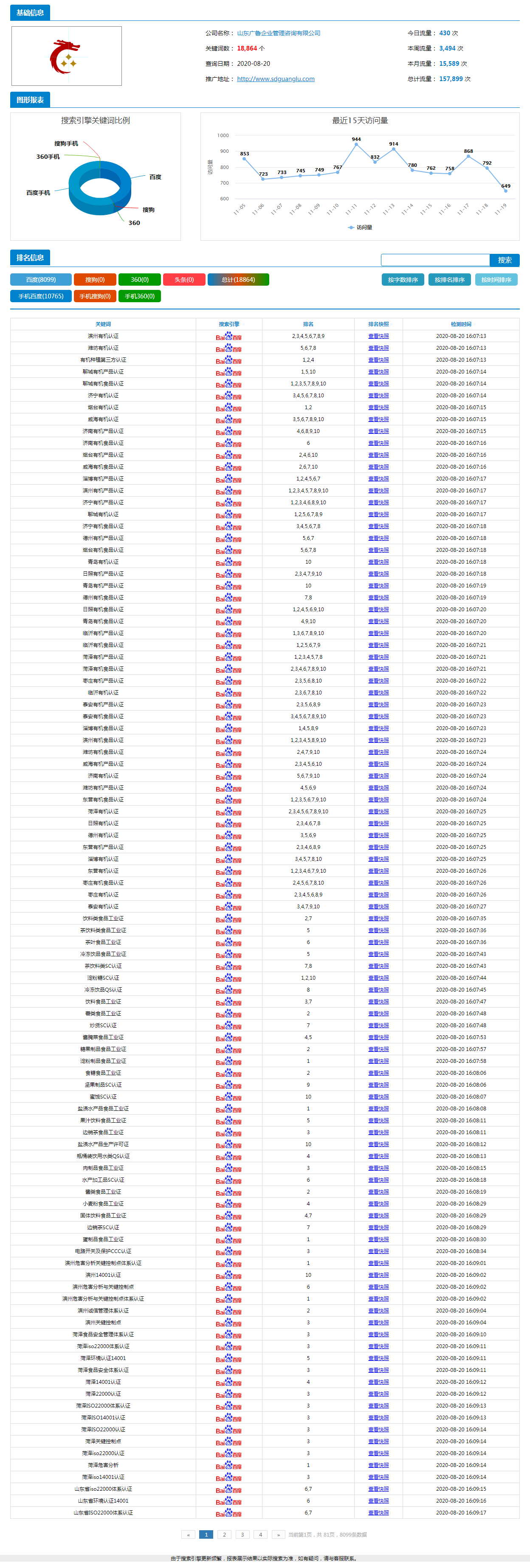 山东广鲁企业管理咨询有限公司(图1)